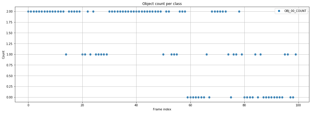 _images/Integration_with_databases_19_0.png