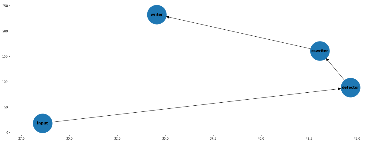 _images/Integration_with_databases_26_0.png